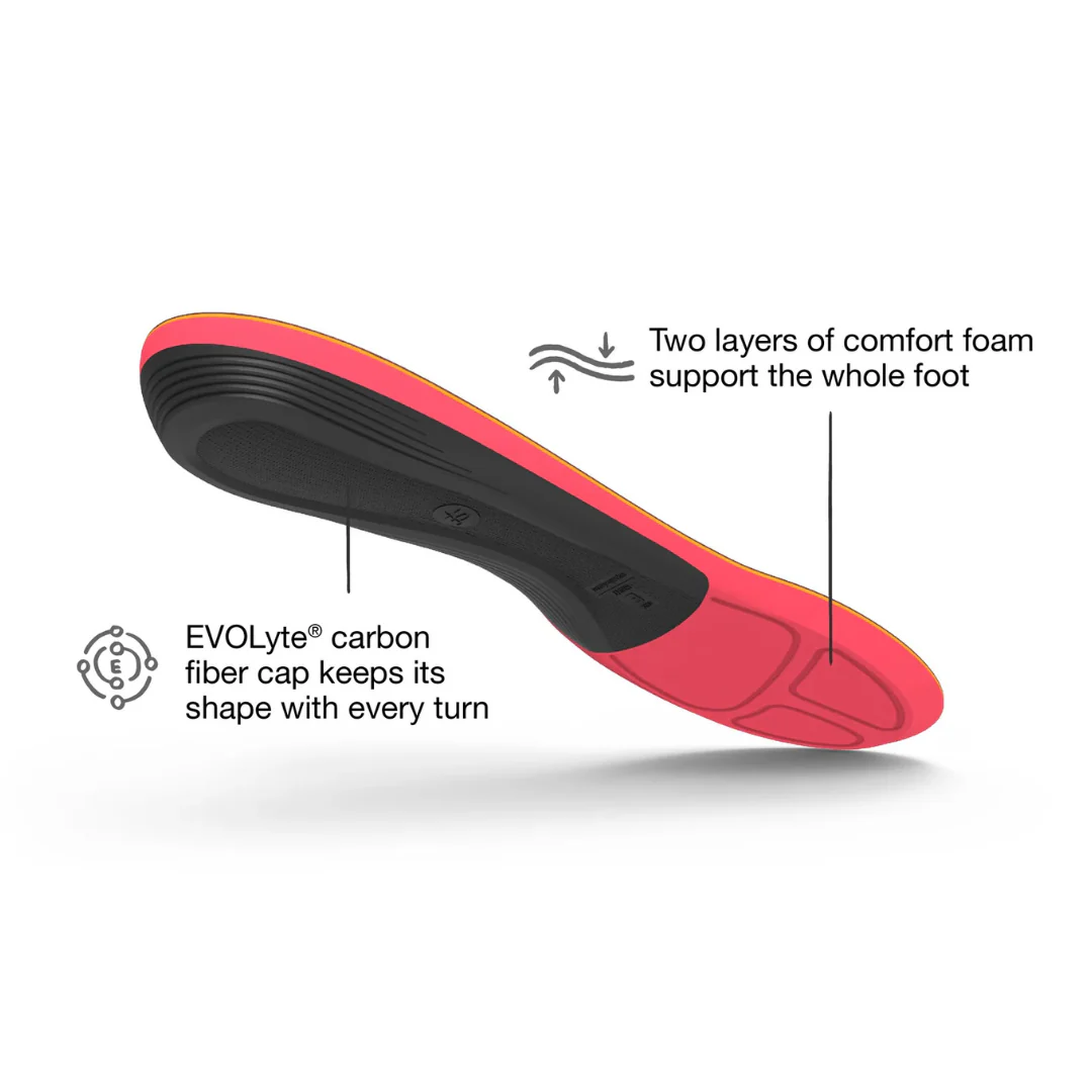 Superfeet Winter Support (Previously Winter Comfort) - Image 3