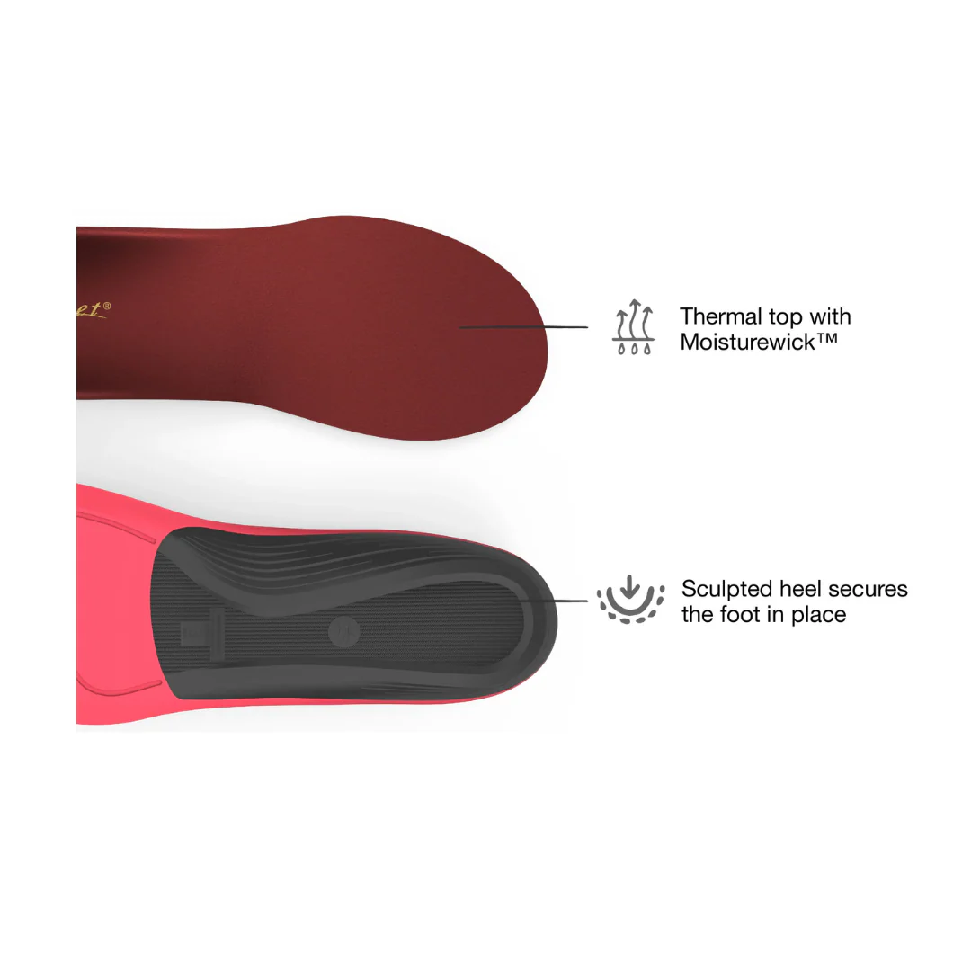 Superfeet Winter Support (Previously Winter Comfort) - Image 4