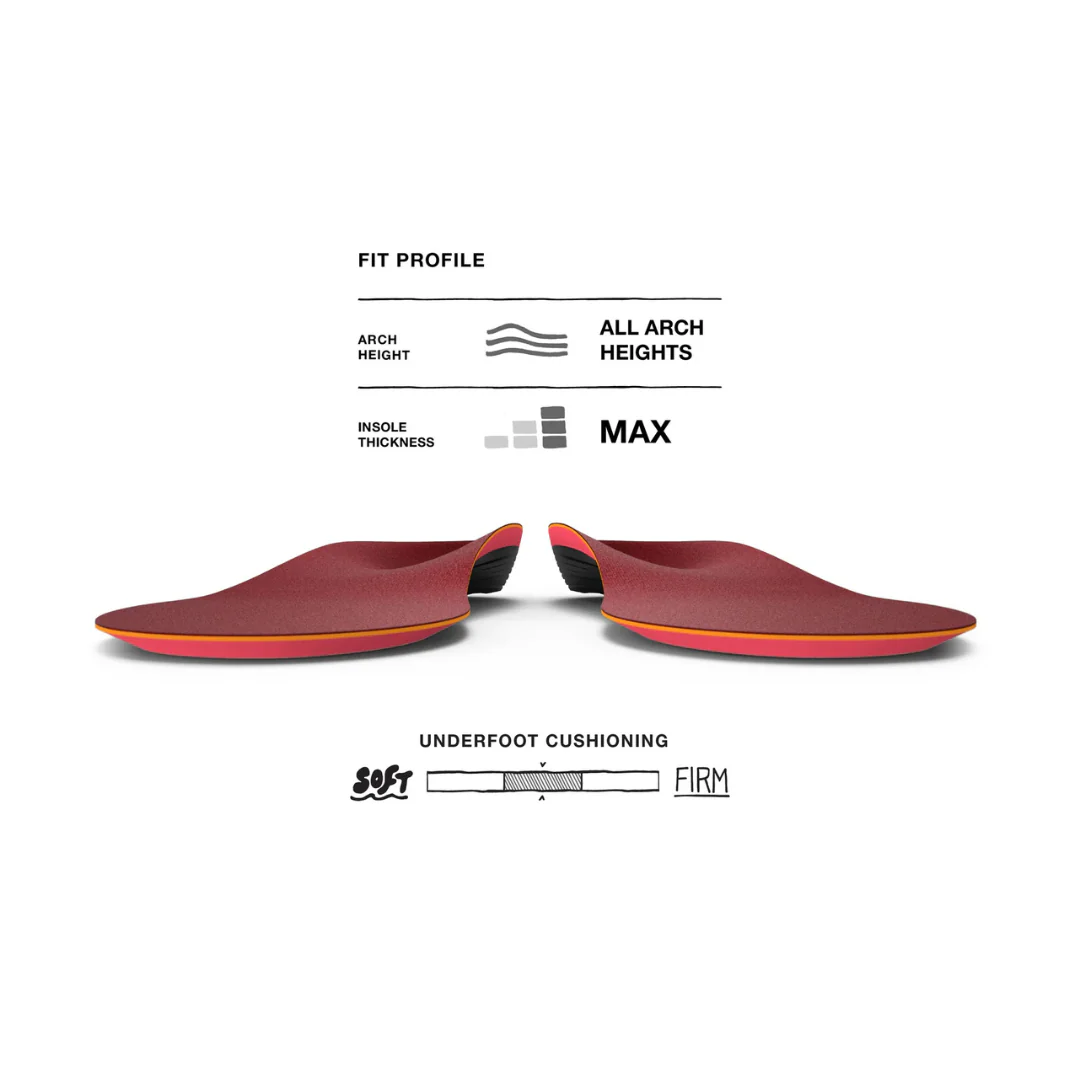 Superfeet Winter Support (Previously Winter Comfort) - Image 5